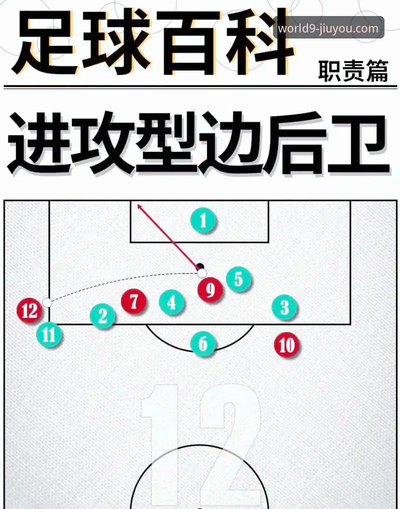 陈国豪回避条款实战解析：九游平台用户必看的CBA卡位战入门教程